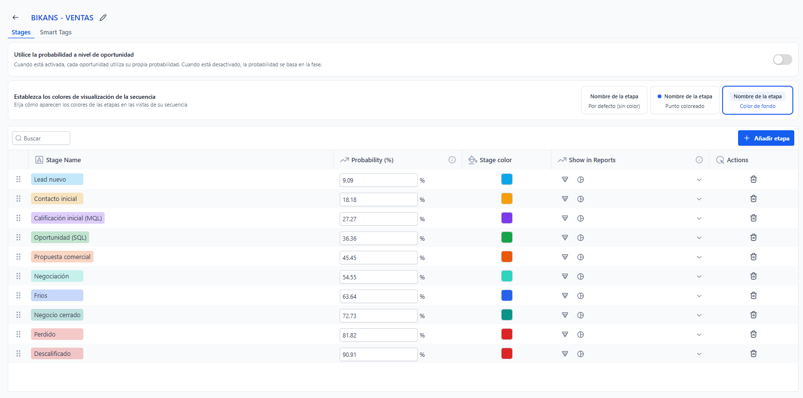 Create Pipeline and Stages